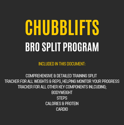 Bro Split Program | 5 Day Split